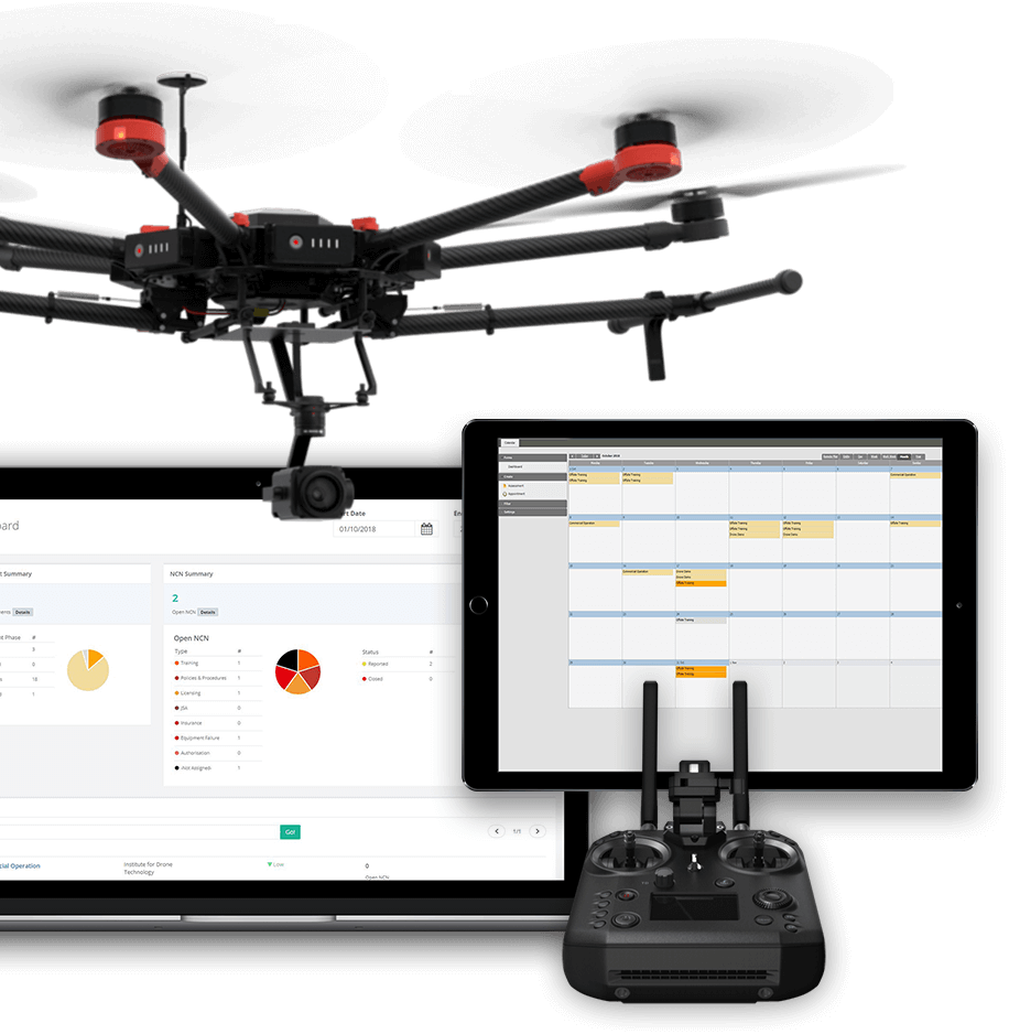 Dronesafe software